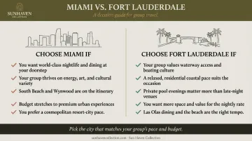 Miami versus Fort Lauderdale bachelorette decision guide choosing criteria checklist