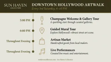 Downtown Hollywood ArtWalk monthly schedule format guided mural tour and event sequence