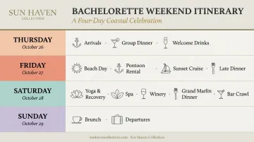 Four-day PCB bachelorette weekend itinerary timeline Thursday through Sunday