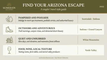Arizona romantic getaway destination comparison chart by couple travel style