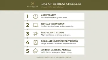 5-step executive retreat day-of checklist process flow infographic