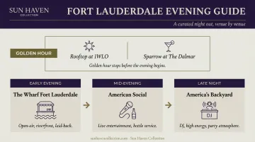 Fort Lauderdale Las Olas bachelorette nightlife venue guide by vibe and timing