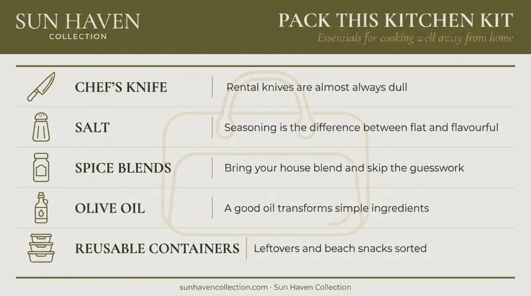 Five essential kitchen items to pack for vacation rental cooking kit checklist