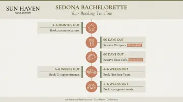 Sedona bachelorette party booking timeline from four months to one week out