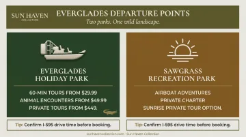 Everglades airboat tour options and pricing tiers for couples comparison
