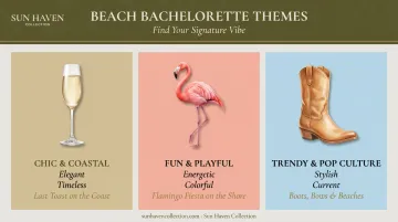 Comparison of three beach bachelorette party theme categories: Chic, Playful, and Trendy