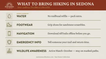 Sedona hiking essentials checklist covering water footwear navigation and wildlife safety