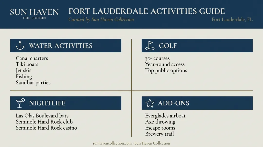 Fort Lauderdale bachelor party activity categories overview infographic