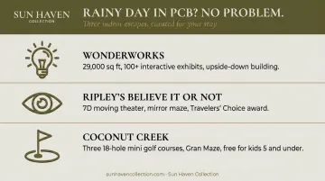 Panama City Beach rainy day indoor activities for kids comparison guide