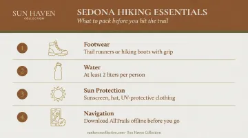Essential hiking gear checklist for Sedona desert trails beginners
