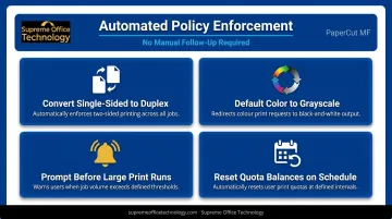 4 automated print policy enforcement rules reducing waste and cost