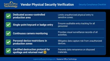 HIPAA-compliant print vendor physical security checklist with five key criteria