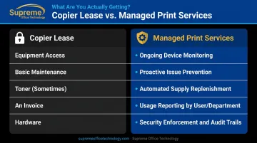 Side-by-side comparison of copier lease versus managed print services for law firms