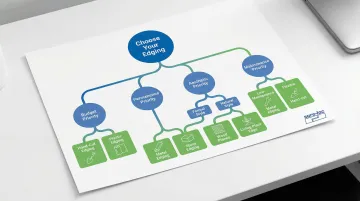Infographic