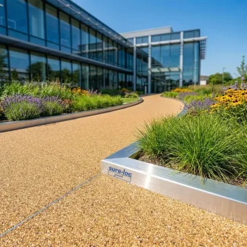 Commercial Property Development