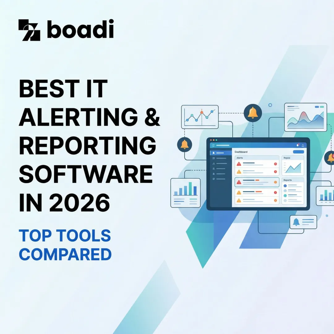 Best IT Alerting & Reporting Software in 2026 — Top Tools Compared