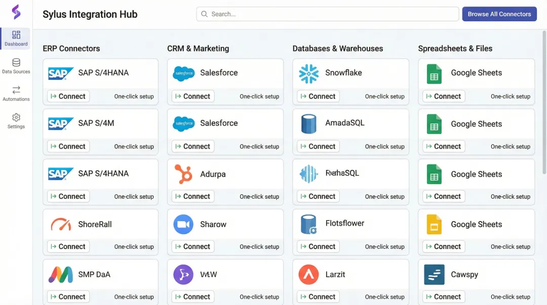 Sylus platform data integration connectors dashboard showing 500 plus pre-built sources