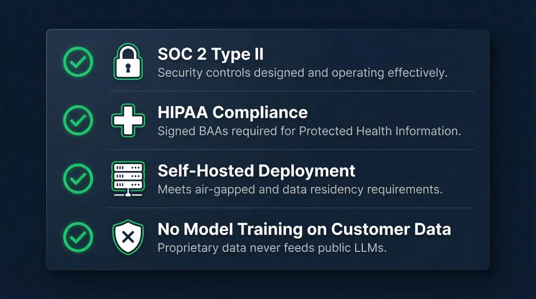 Enterprise data security compliance checklist SOC 2 HIPAA self-hosted deployment requirements