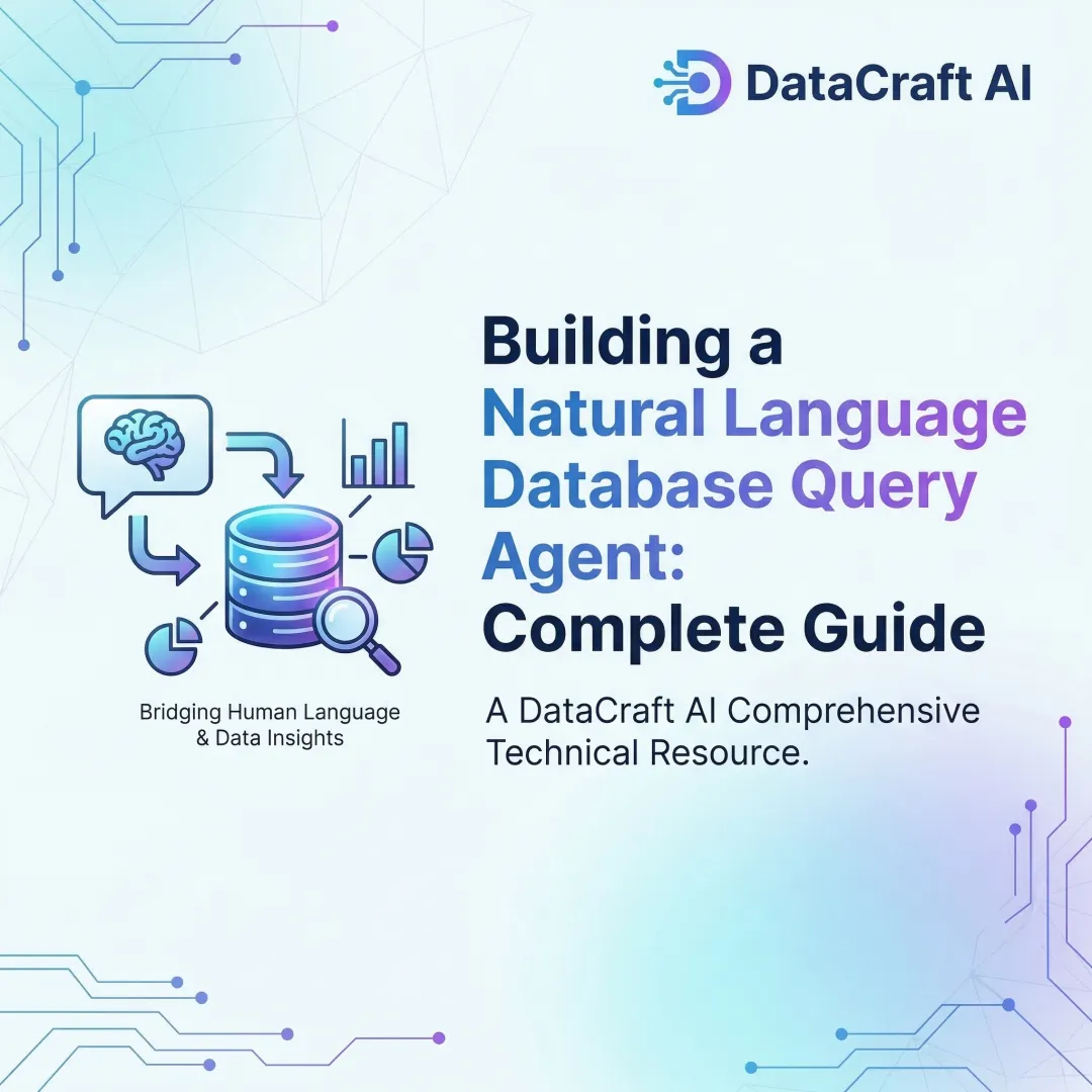 Building a Natural Language Database Query Agent: Complete Guide