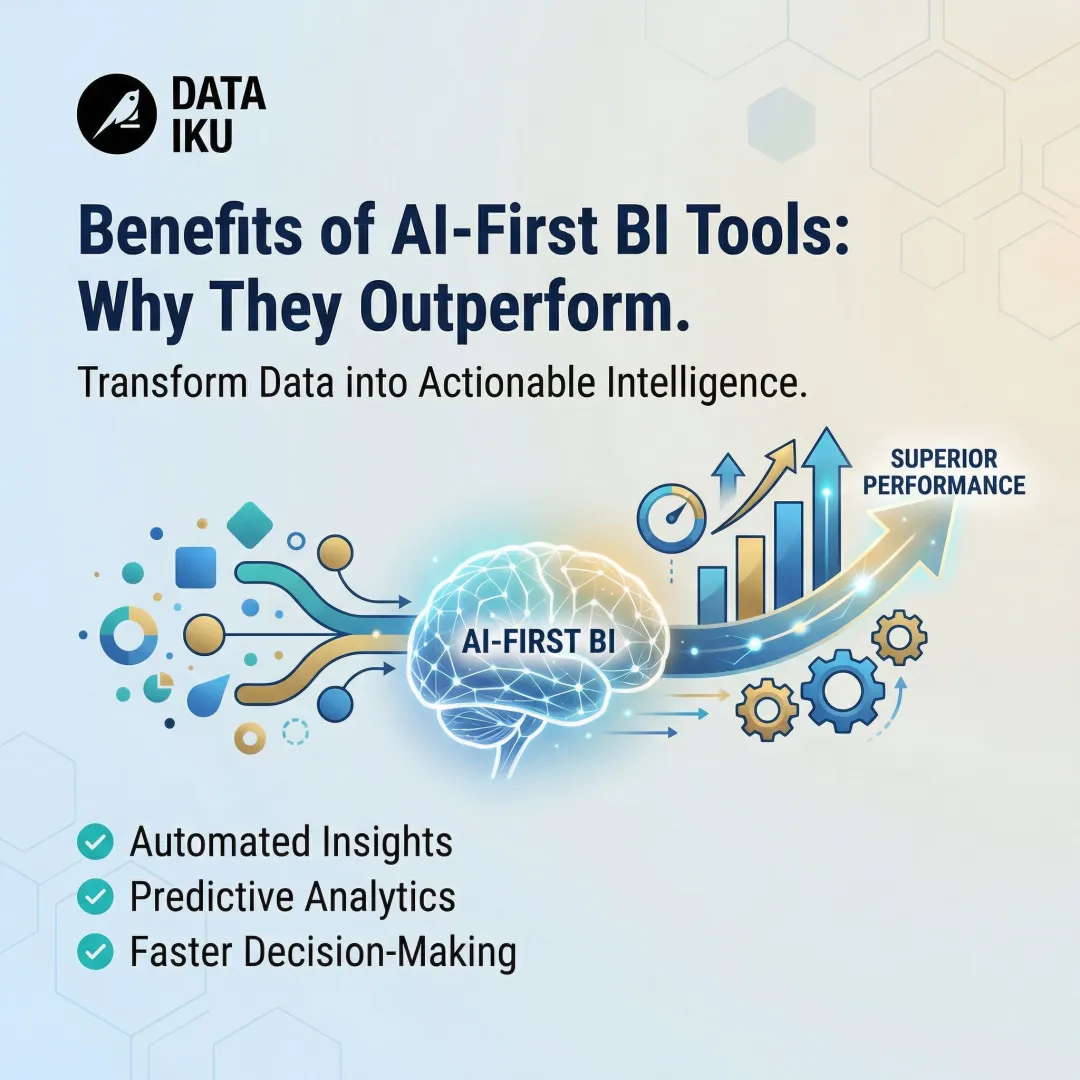 Benefits of AI-First BI Tools: Why They Outperform