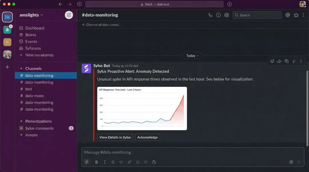 Sylus AI analytics platform delivering proactive Slack alert with automated chart visualization