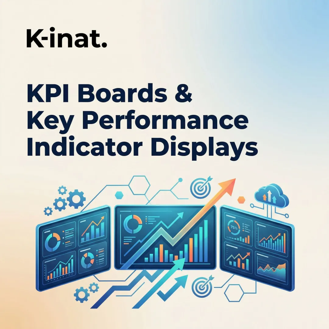 KPI Boards & Key Performance Indicator Displays