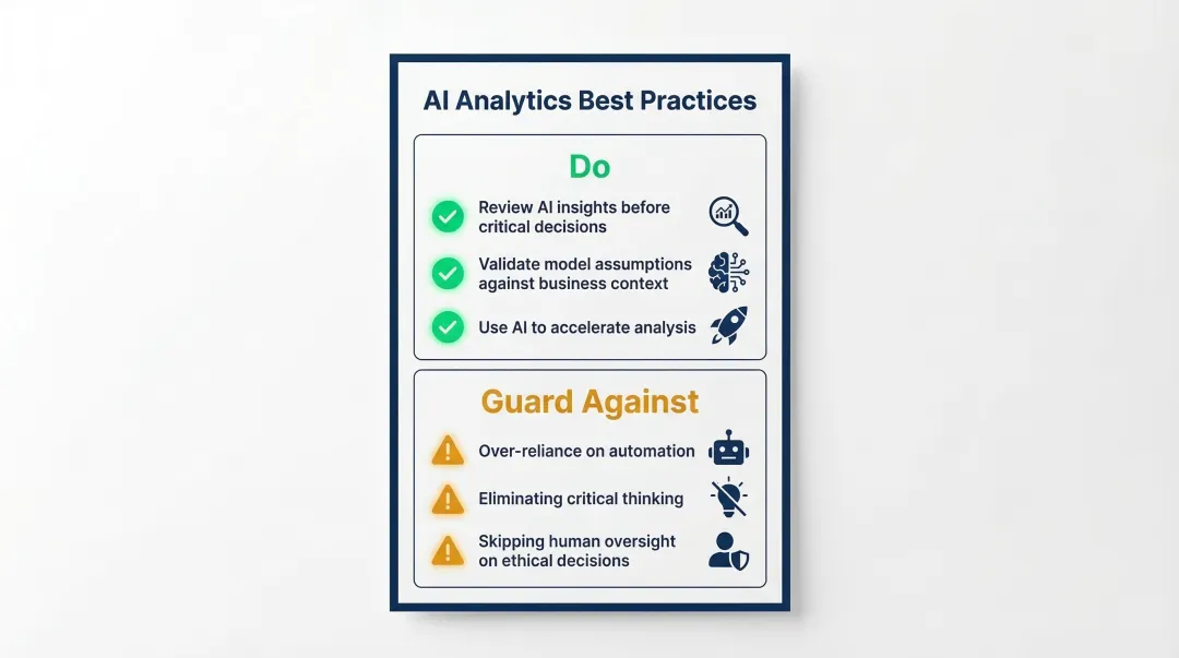 AI analytics best practices checklist balancing automation with human oversight and critical thinking
