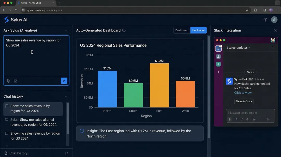 Sylus AI-native BI platform dashboard displaying natural language query results and automated charts