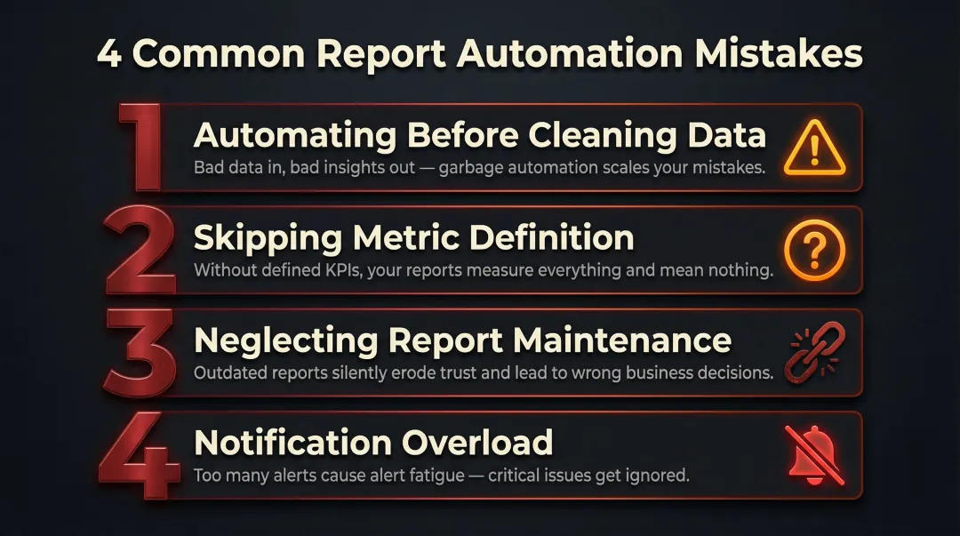4 common report automation mistakes to avoid from dirty data to alert fatigue