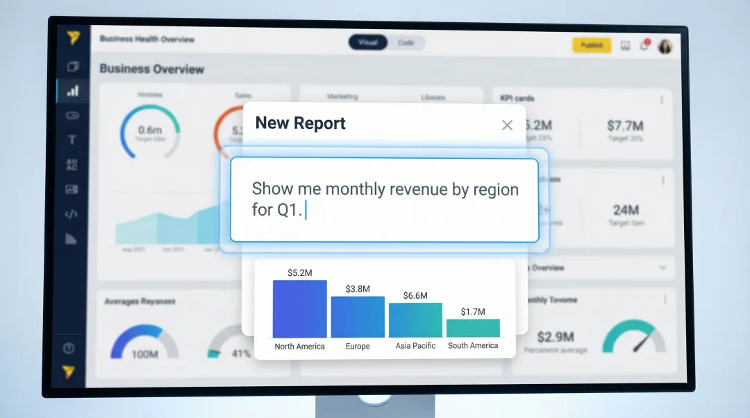 Natural language BI query interface showing plain English question and chart output