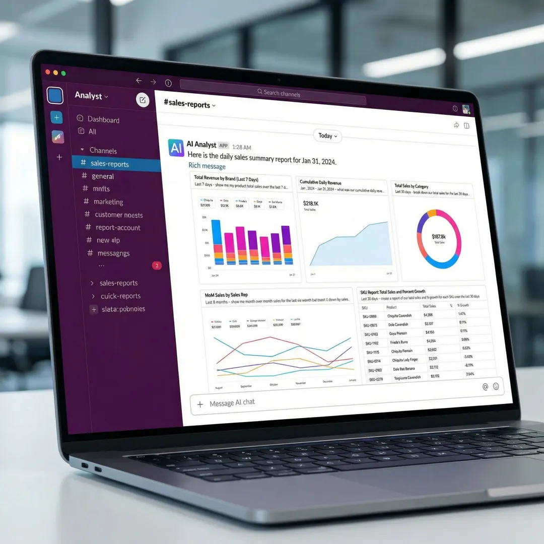 AI-powered scheduled report summary delivered to a business Slack channel