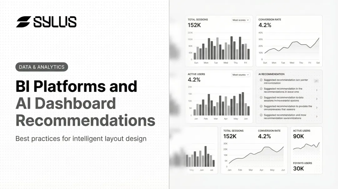 BI Platforms & AI Dashboard Layout Recommendations: Best Practices