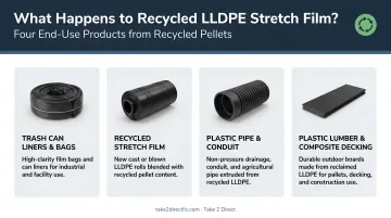 Four end-use products made from recycled LLDPE stretch film pellets