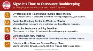 Five warning signs your small business needs outsourced bookkeeping services now