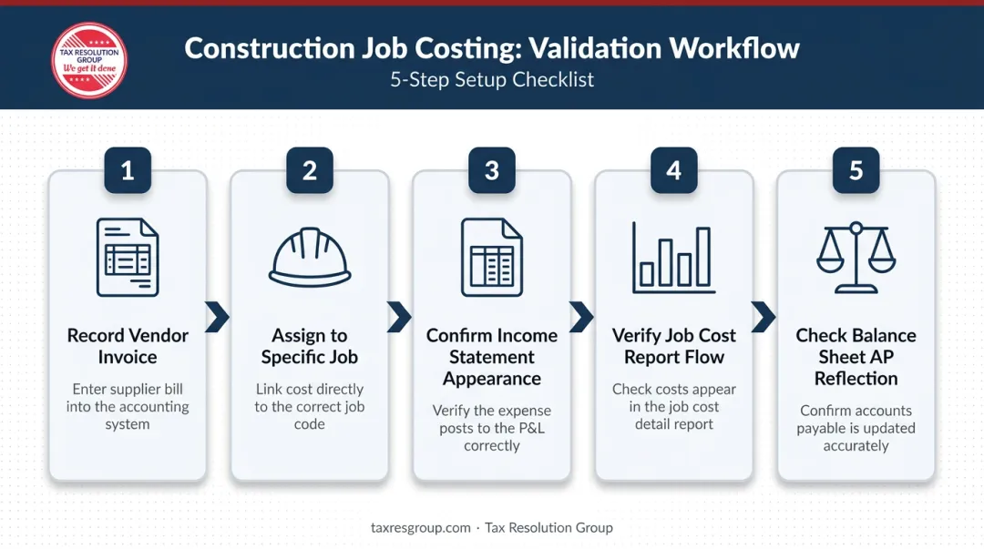 5-step construction job costing test transaction validation process flow