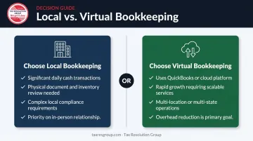 Decision guide comparing when to choose local versus virtual bookkeeping for small businesses