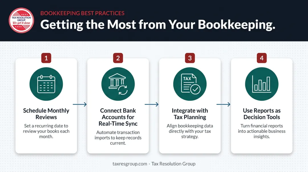 Four-step process to maximize value from ongoing bookkeeping services