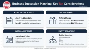 Business succession tax considerations comparing asset sales gift limits installment sales and entity structures
