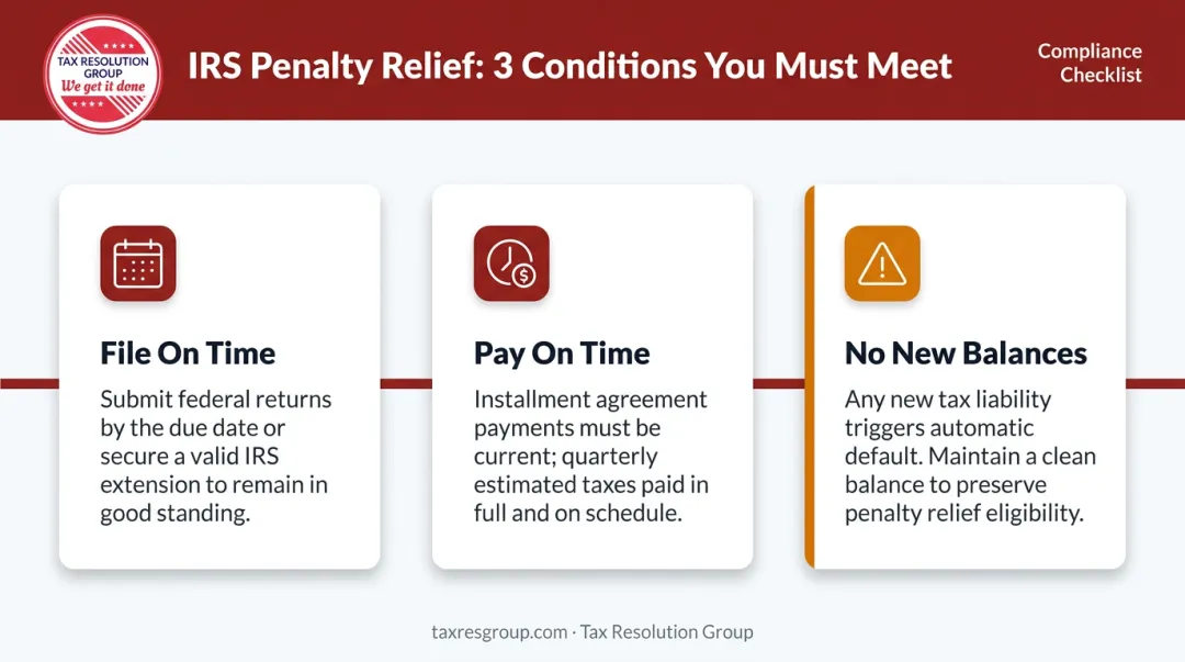Three IRS post-agreement compliance obligations filing payment and no new balances