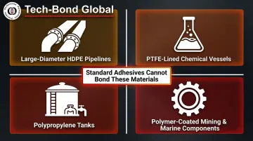 Low-surface-energy polymer bonding gap infrastructure applications breakdown infographic