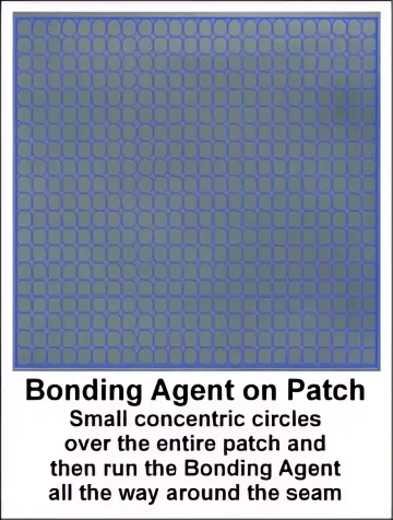 Automotive & Mechanical Repair