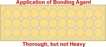 Industrial Manufacturing & Engineering