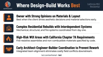 Four scenarios where design-build construction works best for WUI rebuilds