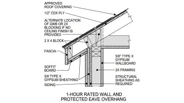 Fire-rated soffit assembly cross-section showing gypsum sheathing and fiber cement layers