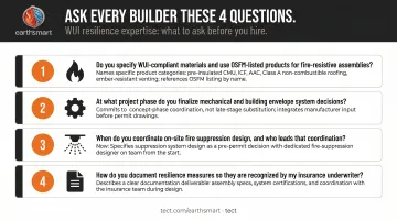 Four critical resilience and system integration questions to ask custom home builders