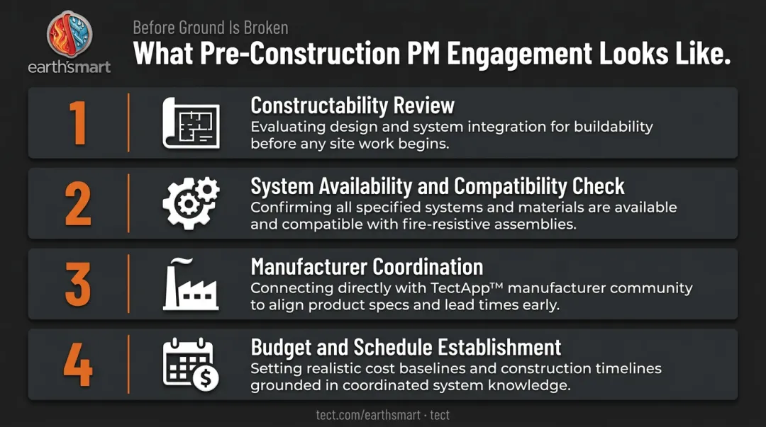 Four-phase pre-construction project manager engagement checklist process infographic