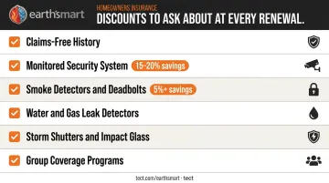 Homeowners insurance discount checklist six qualifying categories with potential savings percentages