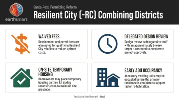 Santa Rosa Resilient City zoning district permitting streamlining measures four key changes