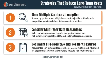Three overlooked strategies to lower new construction homeowners insurance costs long-term
