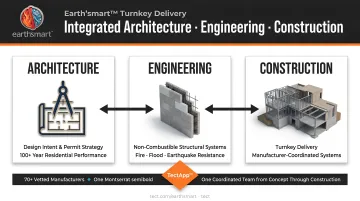 Tect integrated architecture engineering and construction team collaborating on residential project